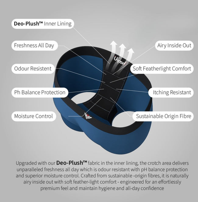 Men Pack of 2 Cotton Elastane Briefs