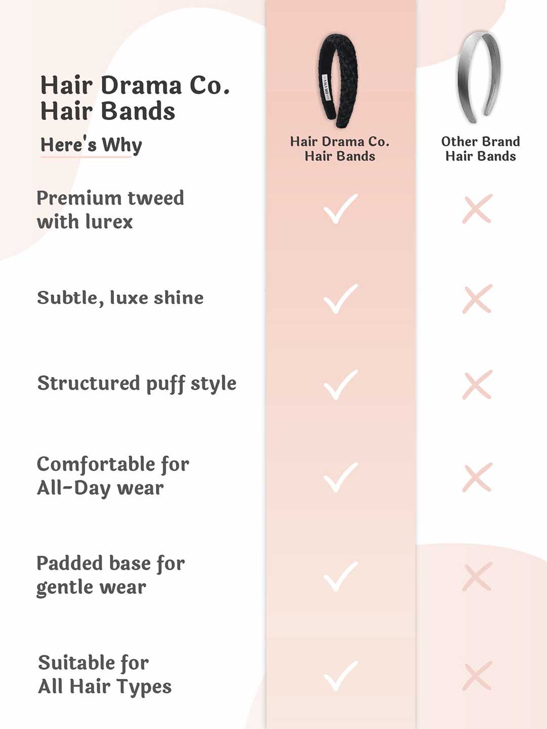 Women Black Tweed Puff Hair Band