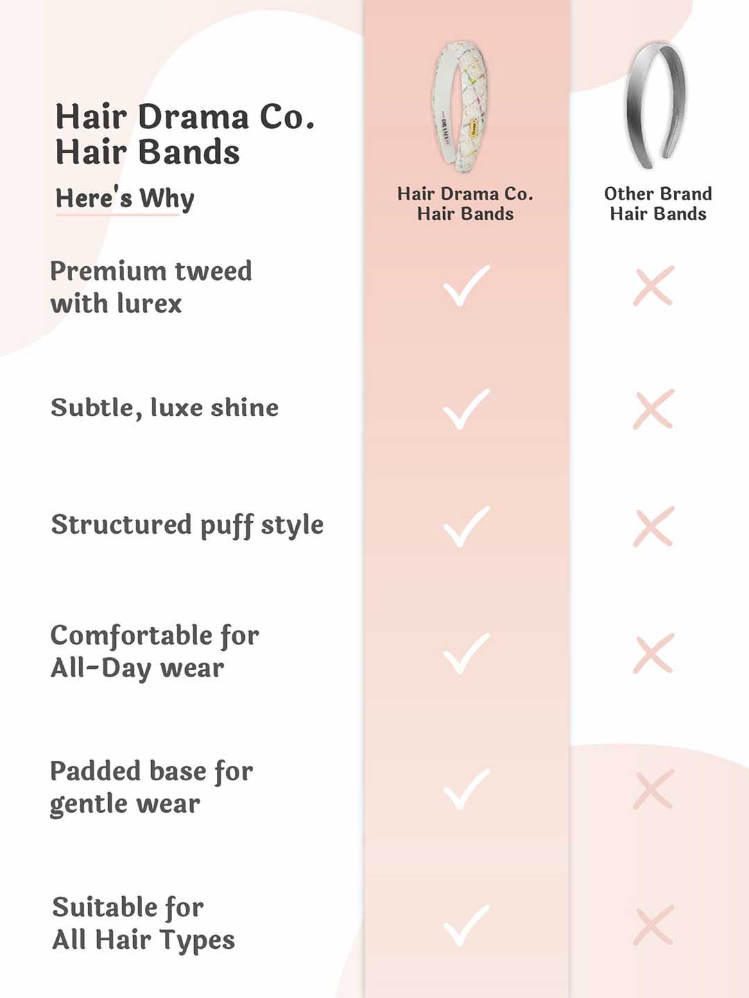 Women White Tweed Puff Hair Band