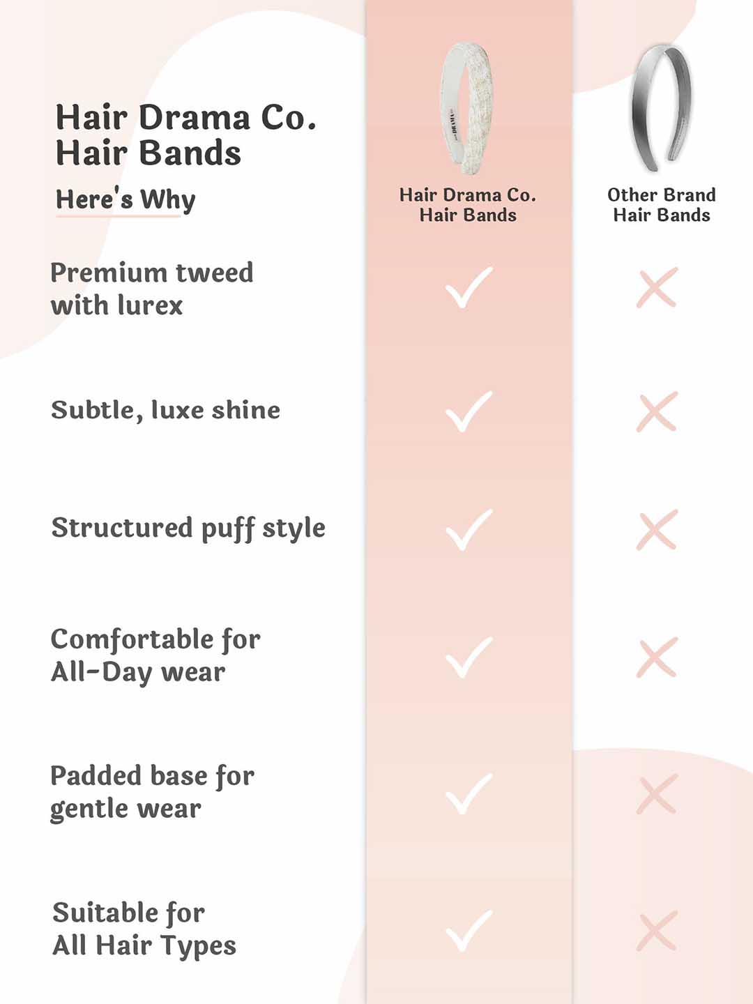 Women White Tweed Puff Hair Band