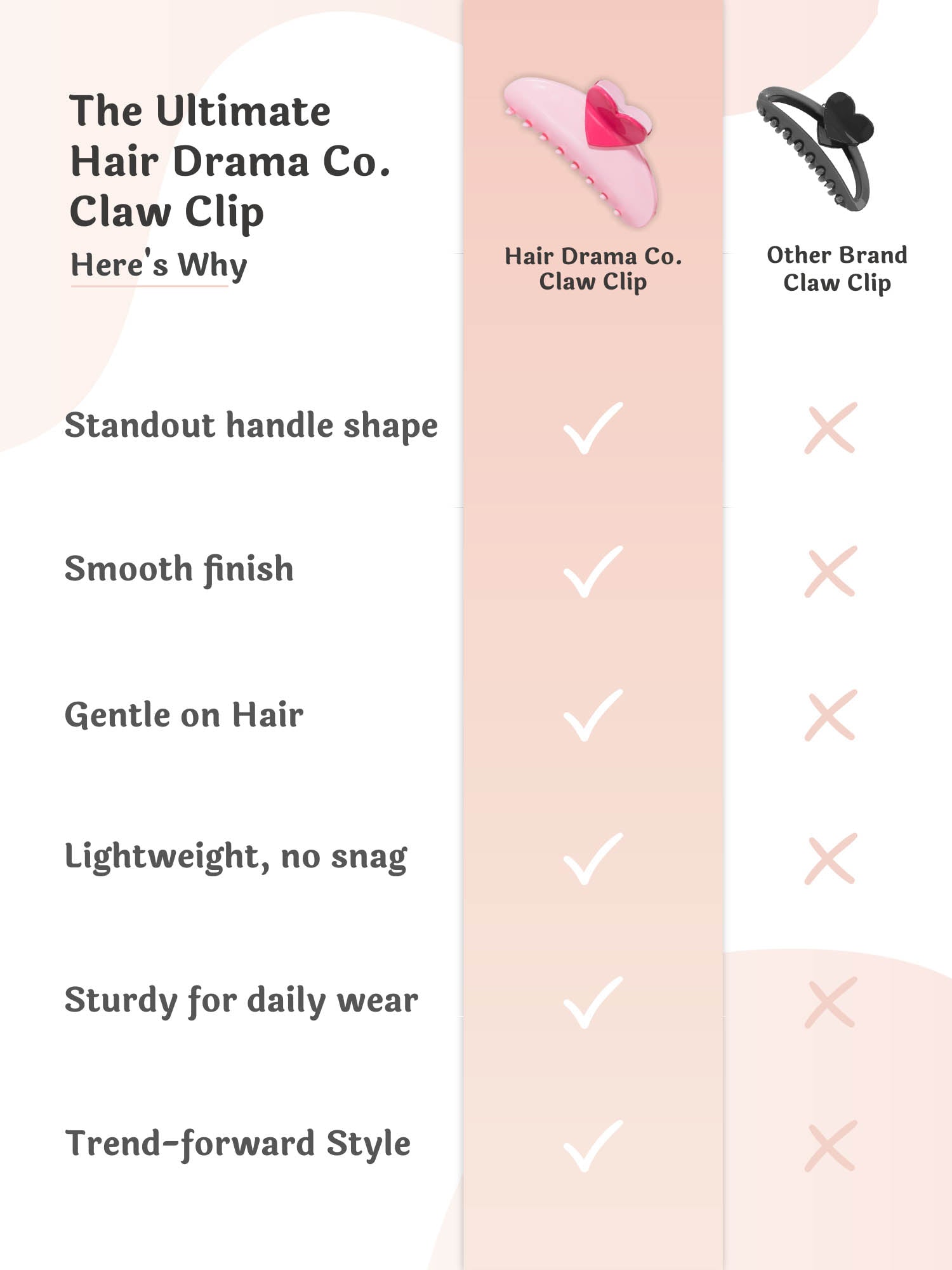 Pink Love Lock Claw Clip