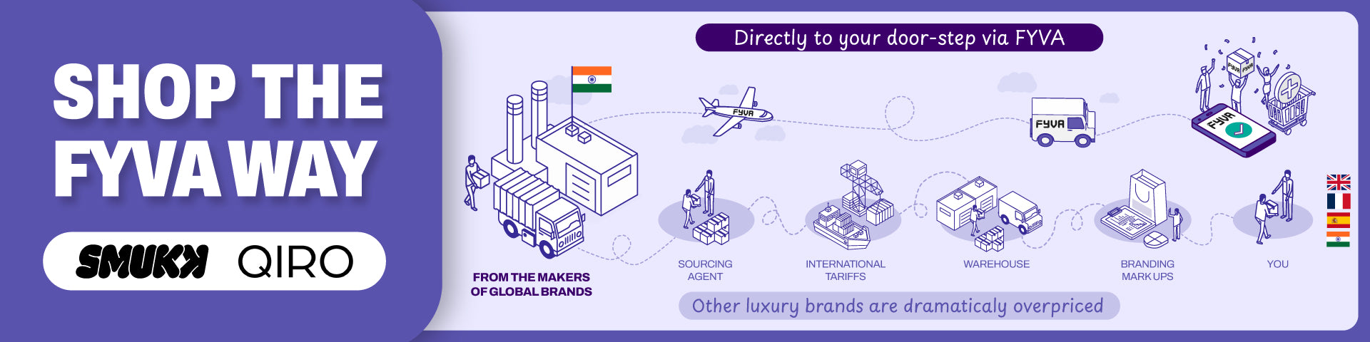 Product promotion banner