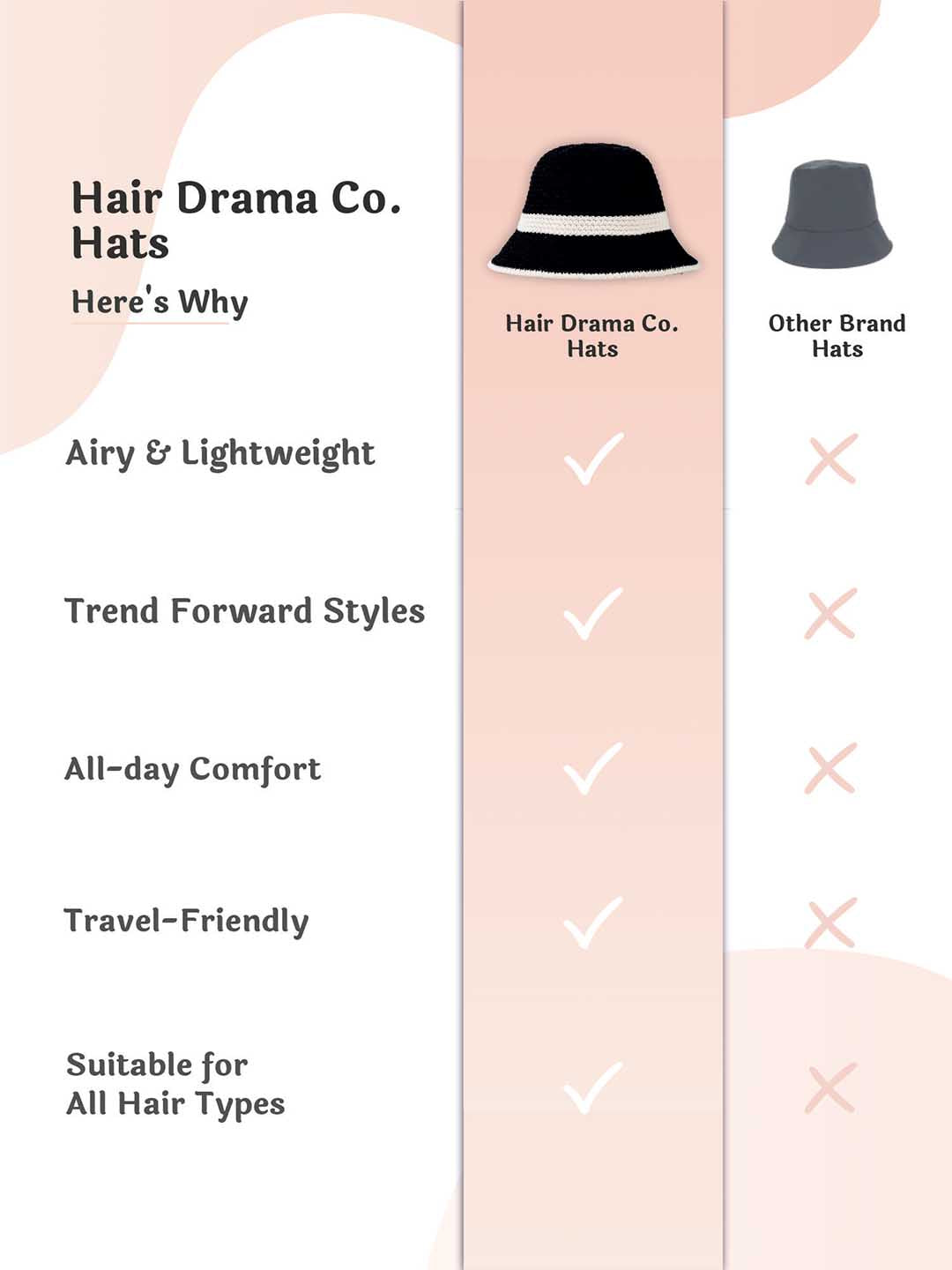 Multi Crochet Bucket Hat