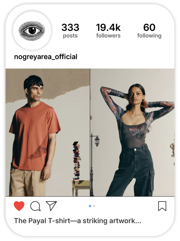 collection list image