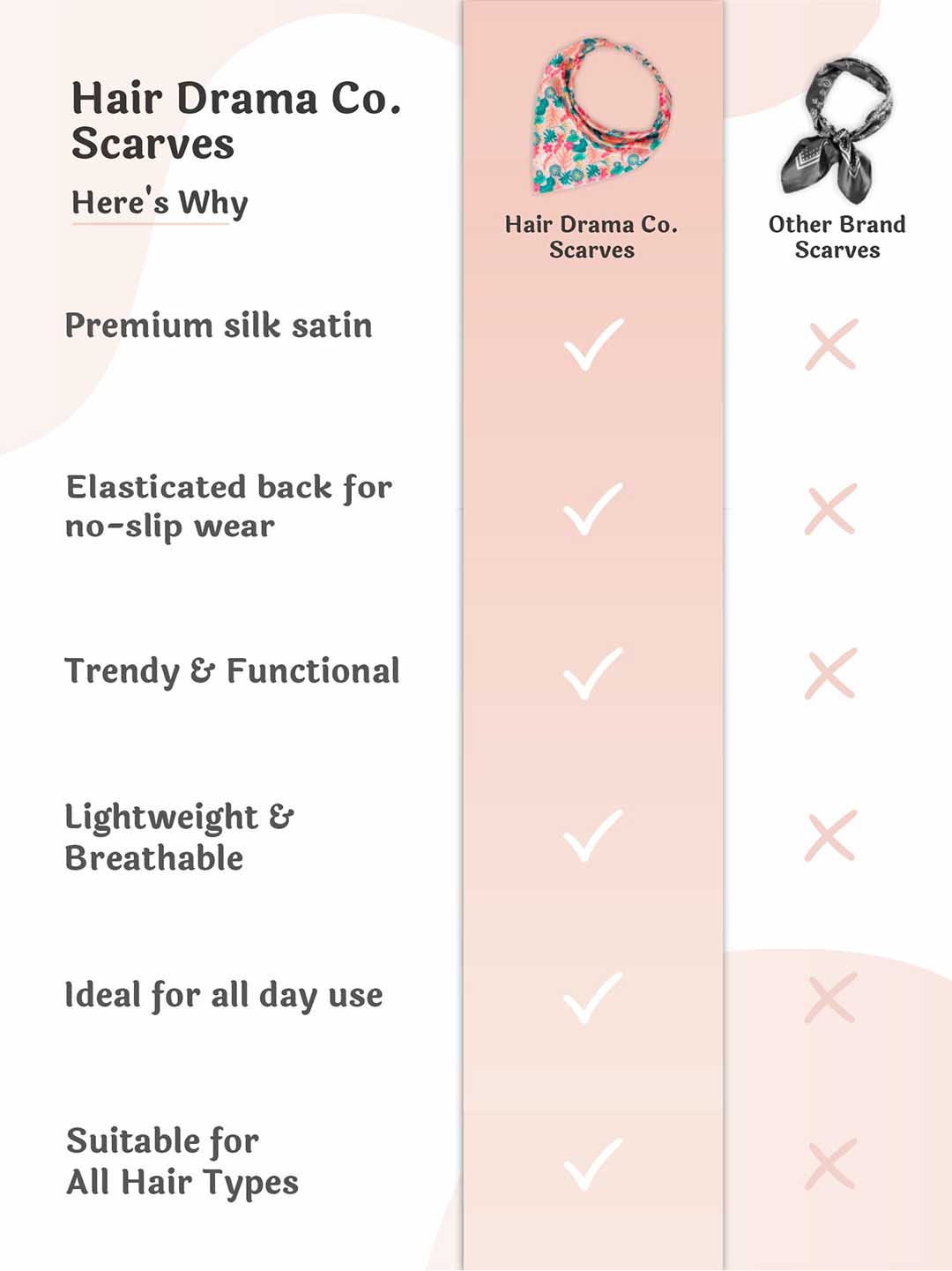 Peach Abstract Headscarf