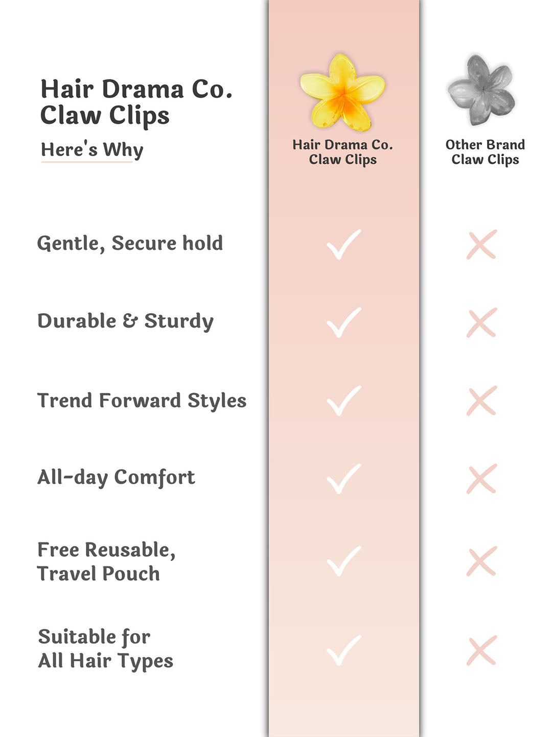 Gold Hair Claw Clips With Free Pouch Set Of 3