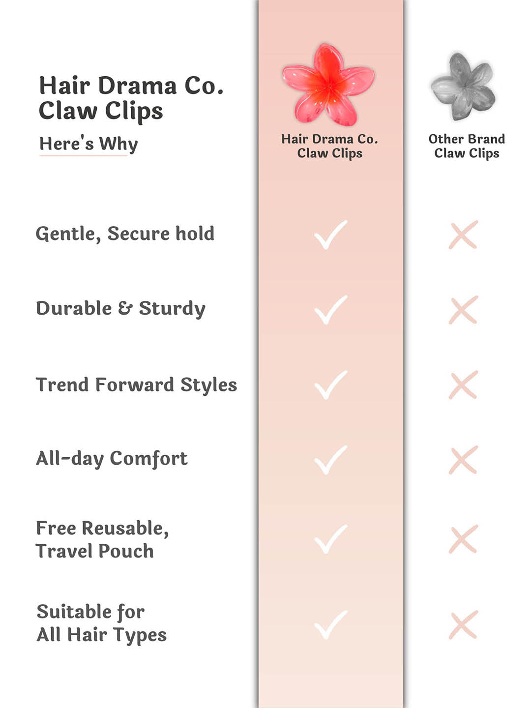 Multi Hair Claw Clips With Free Pouch Set Of 3