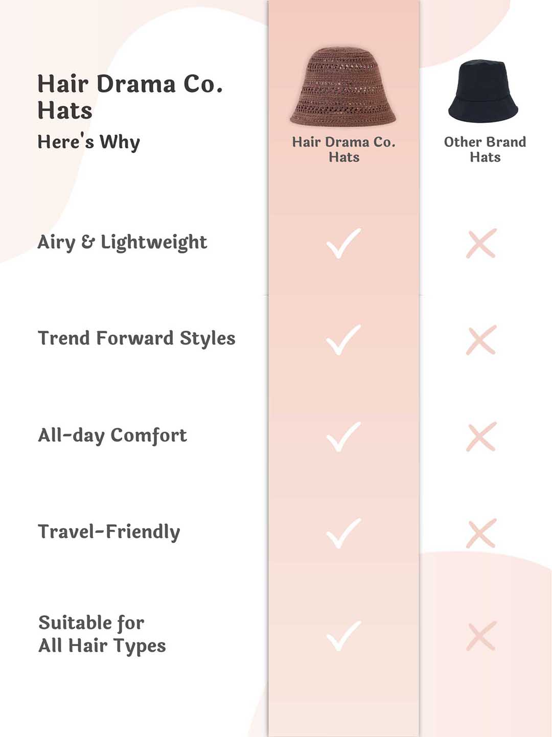 Brown Hollow Knitted Crochet Sun Bucket Hat