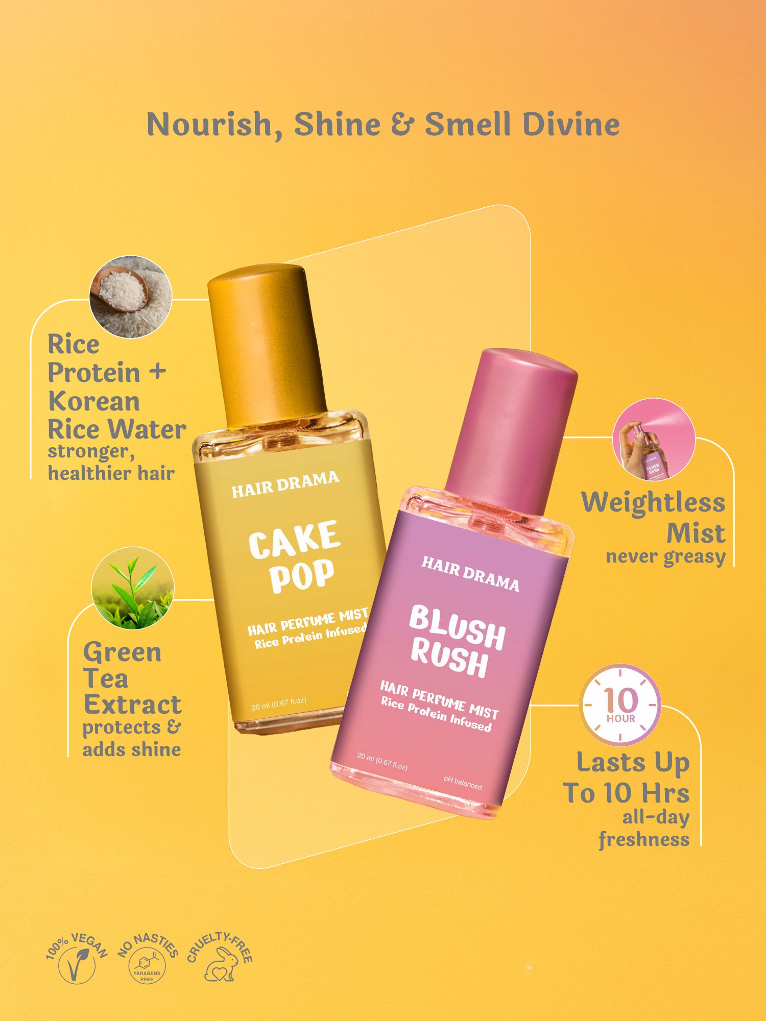 Yellow Celebration Gift Set - Luxe